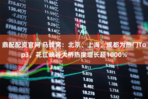 鼎配配资官网 马蜂窝：北京、上海、成都为热门Top3，花江峡谷大桥热度增长超1000%